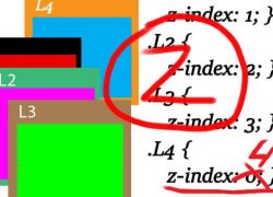 Cвойство z-index, проблема позиционирования элементов